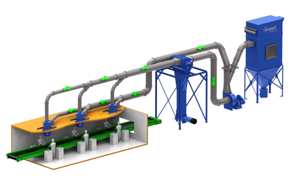 Flexible Plastic Packaging Recycling | FilmVac System with baling