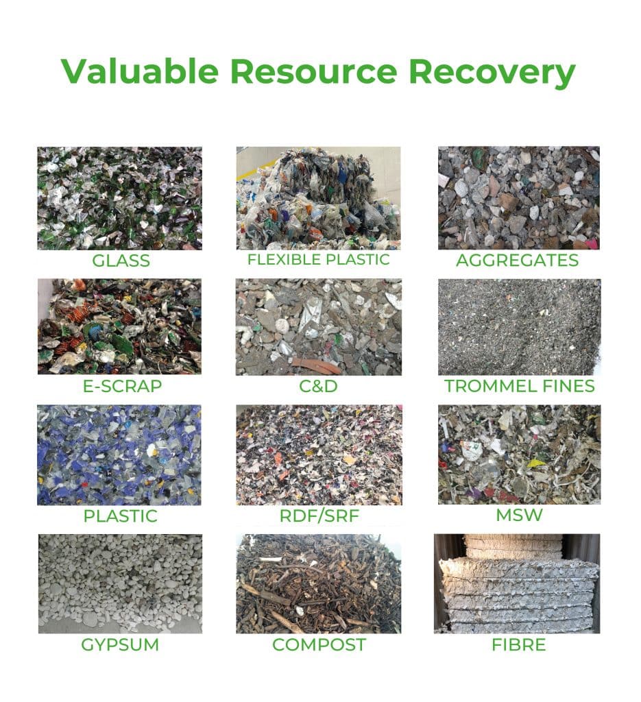 Resource recovery from the waste stream