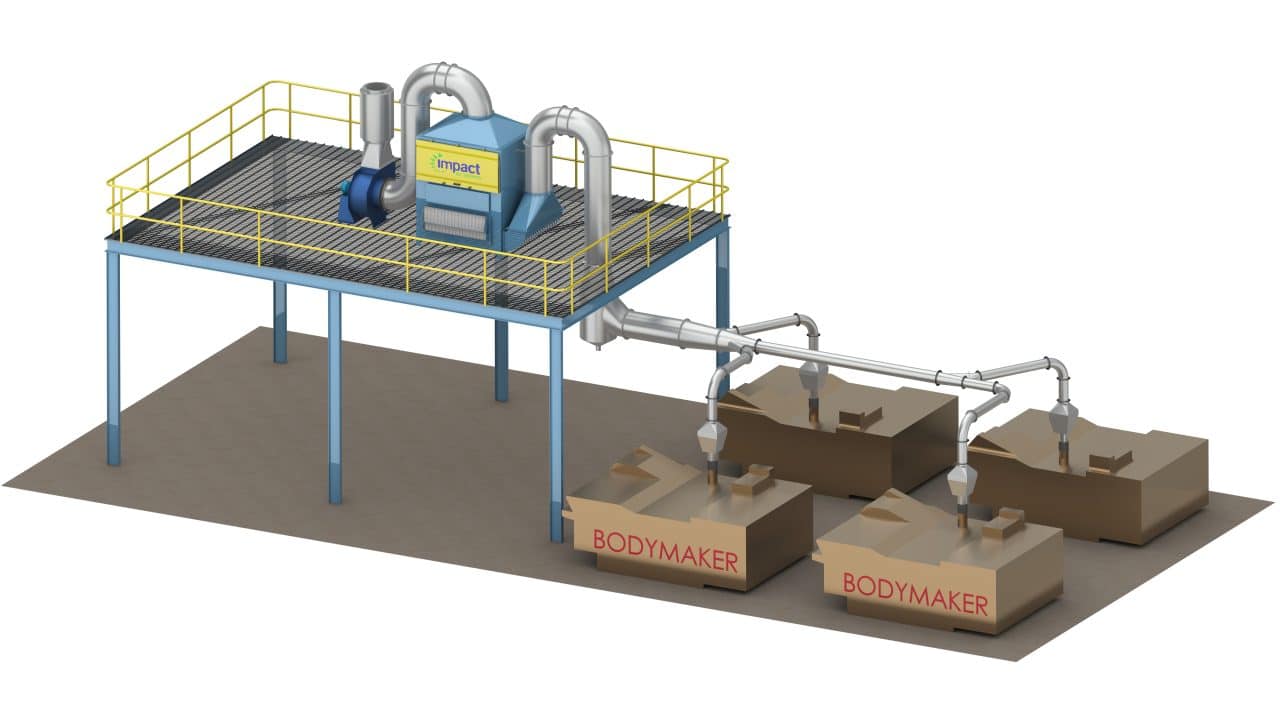 Scrap Extraction for Can Making Plants Impact Air Systems